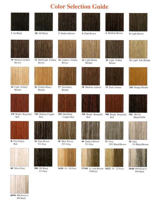 Tressa Hair Color Chart