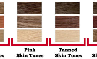 hair color with skin tone 1