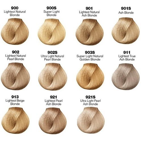 goldwell professional hair color photo - 6