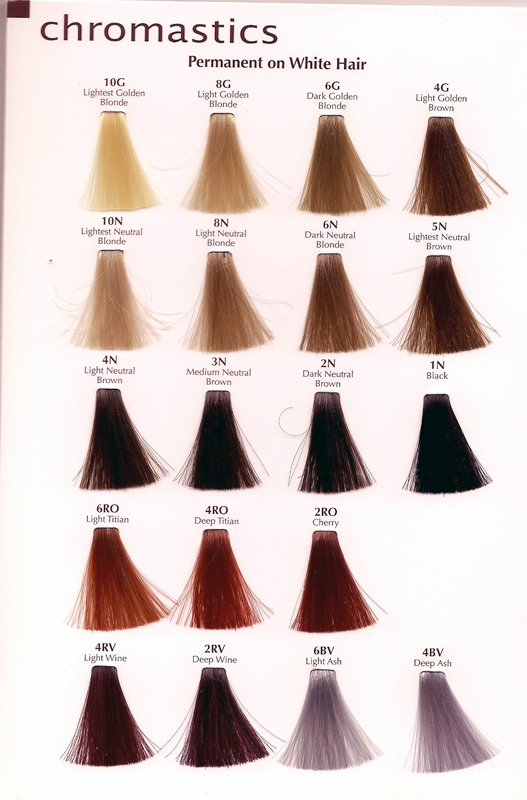 redken chromatics hair color photo - 2